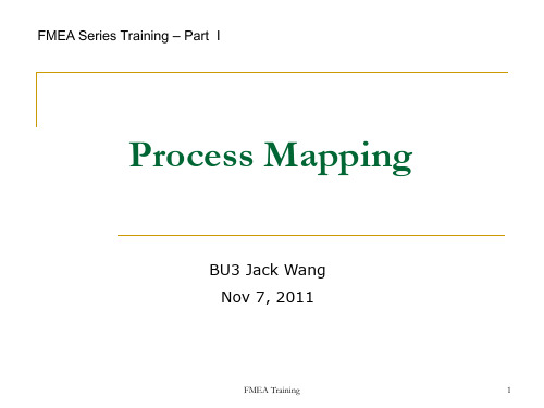 Process Mapping Traing