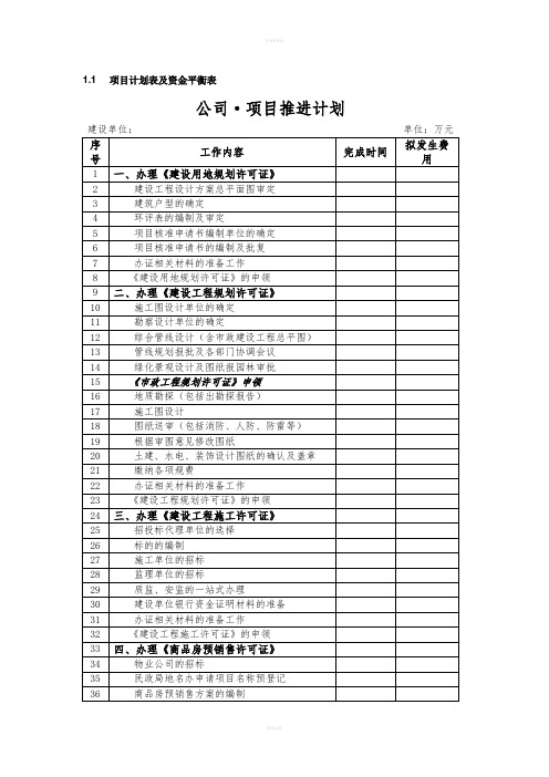 房地产开发项目计划表及资金平衡表