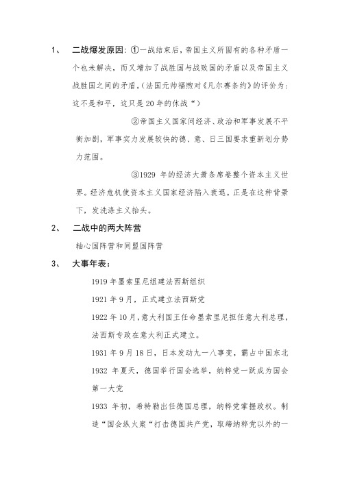 二战历史