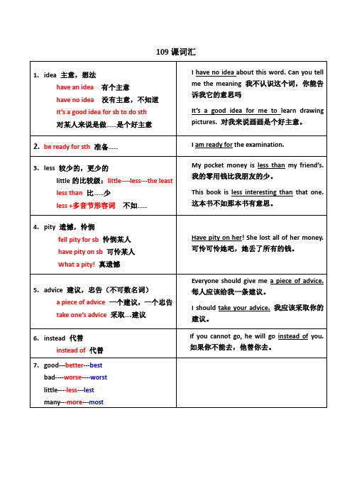 新概念英语第1册109课词汇和知识点汇总