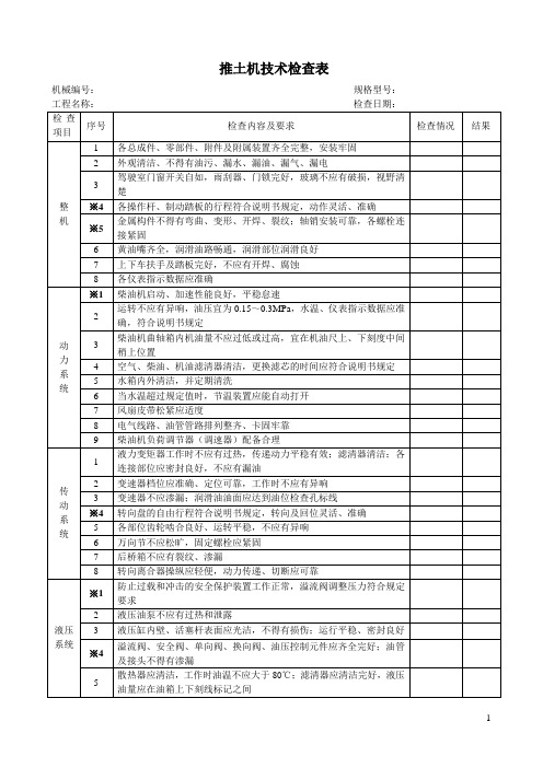 建设工程项目部-推土机检查验收记录表(表格模板)