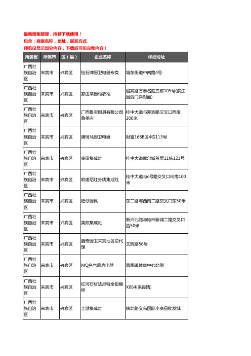 新版广西壮族自治区来宾市兴宾区厨卫电器企业公司商家户名录单联系方式地址大全100家