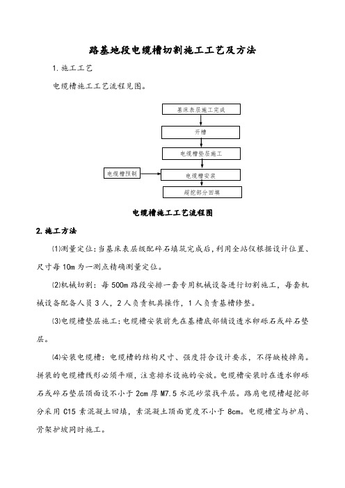 路基地段电缆槽切割施工工艺及方法