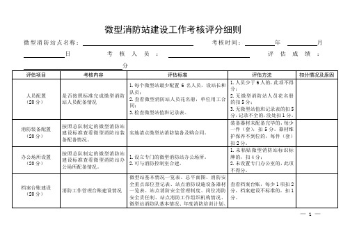 微型消防站建设工作考核评分细则