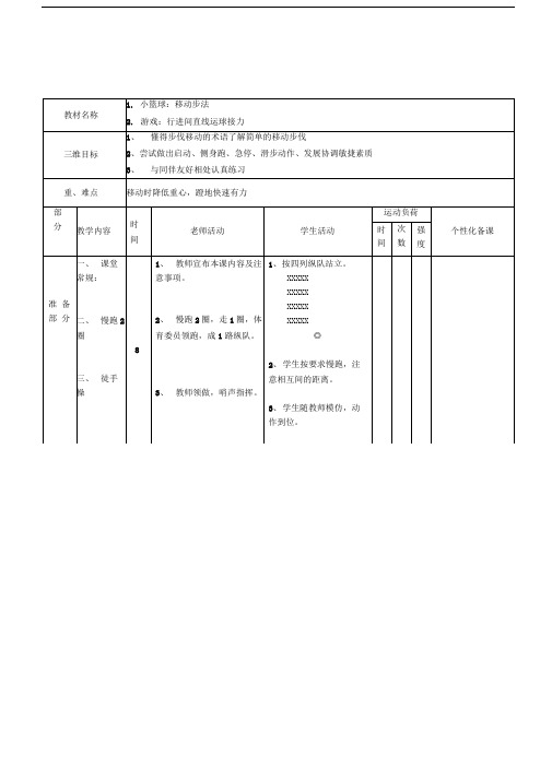 完整五年级体育与健康课程小篮球教学设计单元