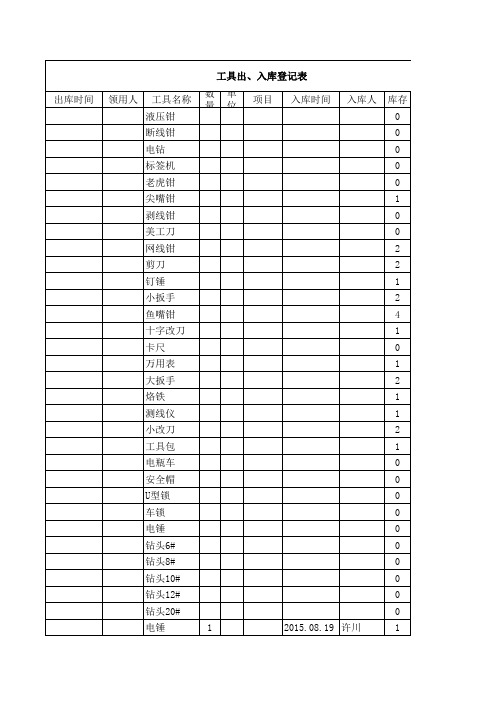 工具出、入库登记表