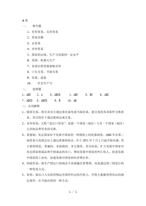 国际贸易原理word版