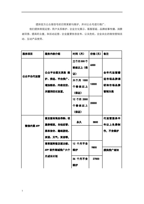 微信托管服务报价说明