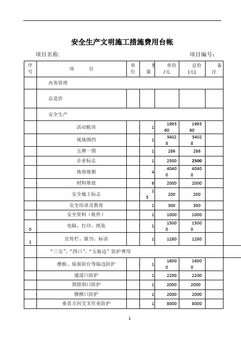 安全文明施工措施费台帐范本