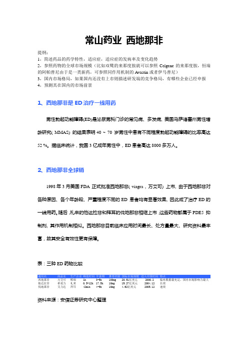 常山药业 西地那非