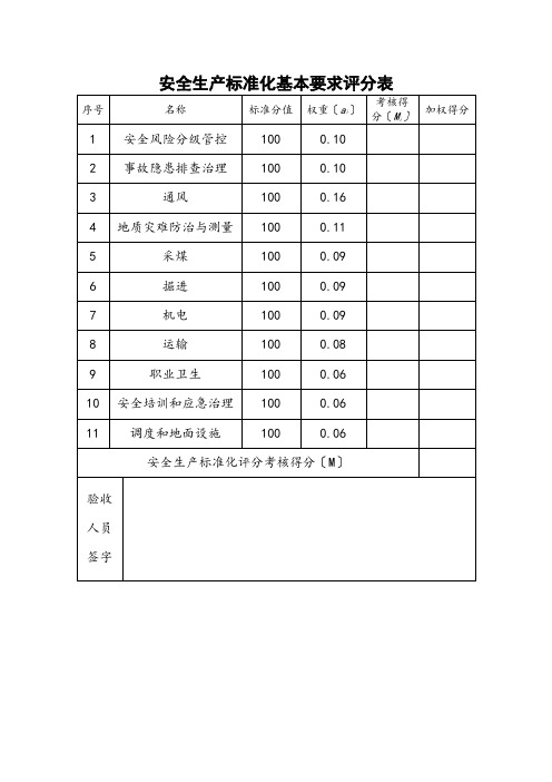 安全生产标准化基本要求评分表