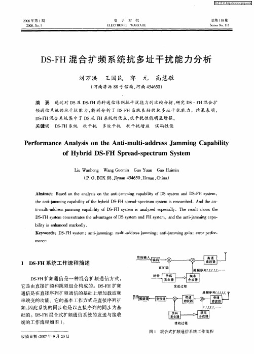 DS—FH混合扩频系统抗多址干扰能力分析
