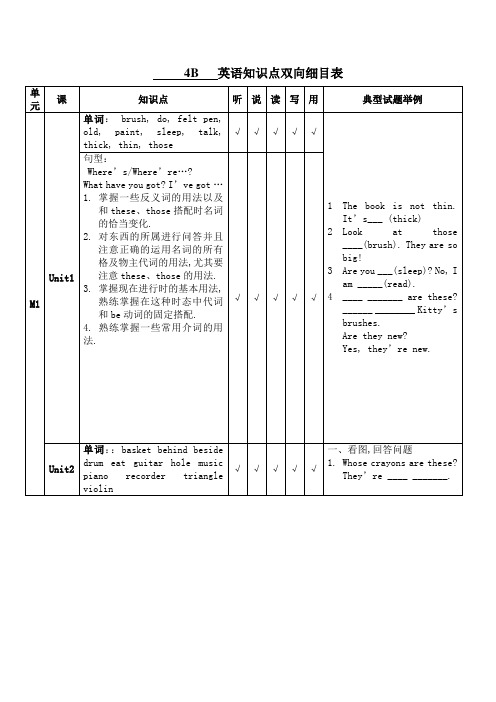 4B英语知识点双向细目表
