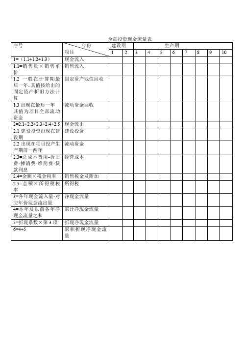 全部投资的现金流量表公式计算