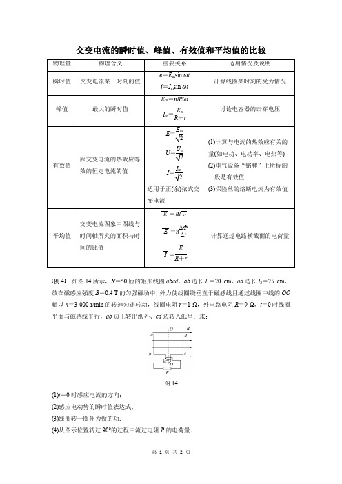交变电流的瞬时值、峰值、有效值和平均值的比较
