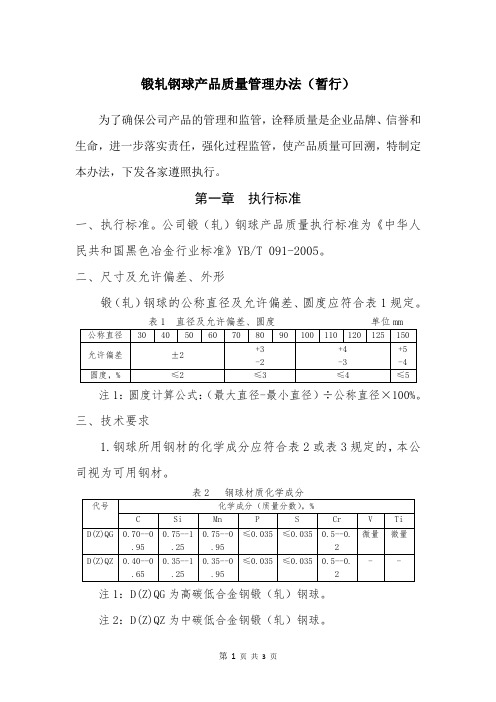 轧制钢球产品质量管理办法(暂行)