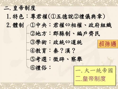 高一历史课件1.2《第二节  走向大一统的秦汉政治》42(人民版必修1)