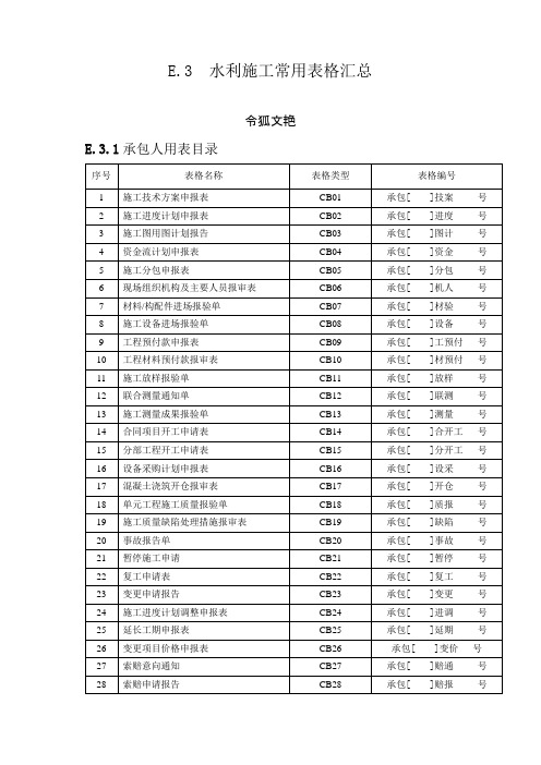 水利工程施工常用表格之令狐文艳创作