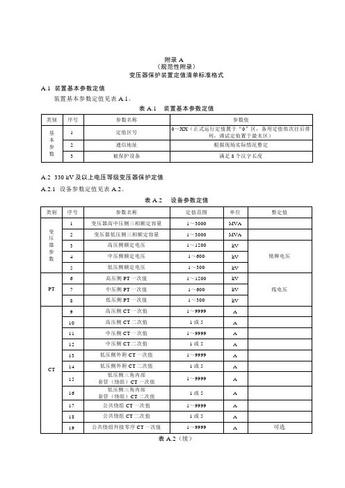 元件保护装置标准化设计规范定值单