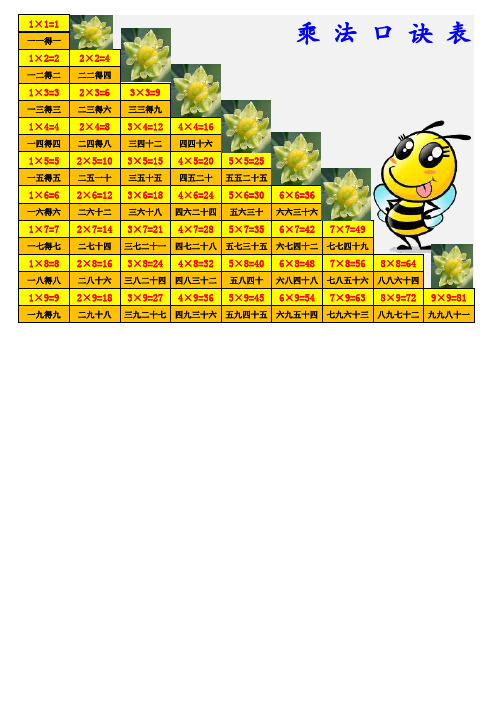 小学二年级乘法口诀表(打印版)