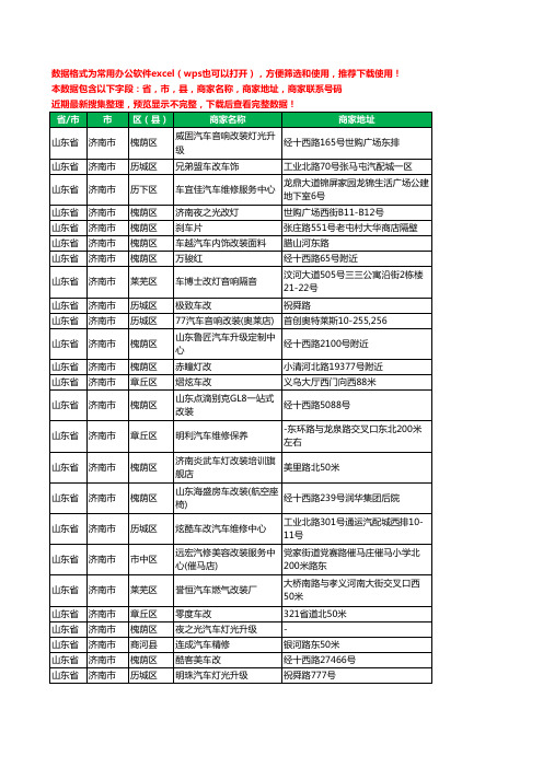 新版山东省济南市汽车改装工商企业公司名录名单黄页大全95家