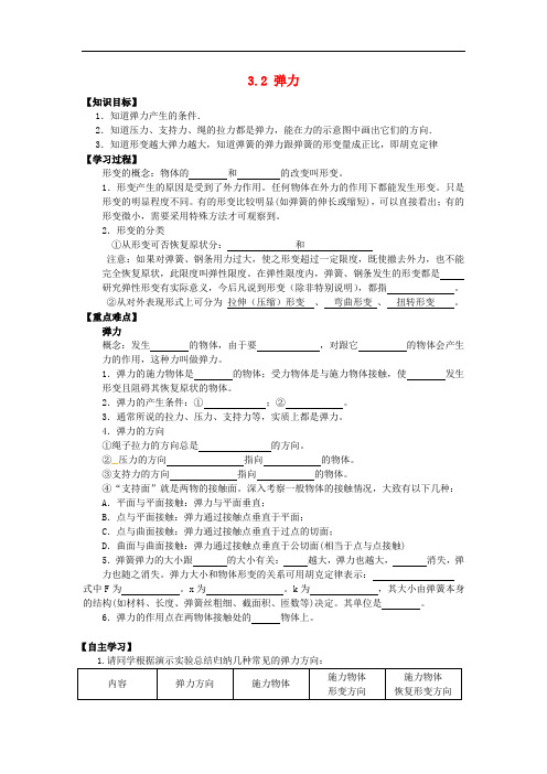 河北省邢台市沙河市高中物理 第三章 相互作用 3.2 弹力导学案(无答案)新人教版必修1
