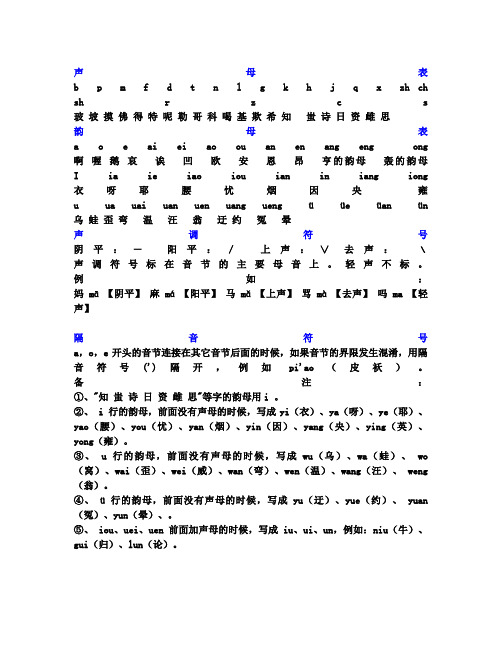 汉语拼音发音表