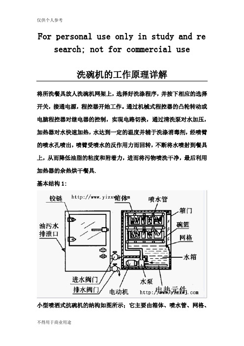 洗碗机的工作原理详解(有图观看)