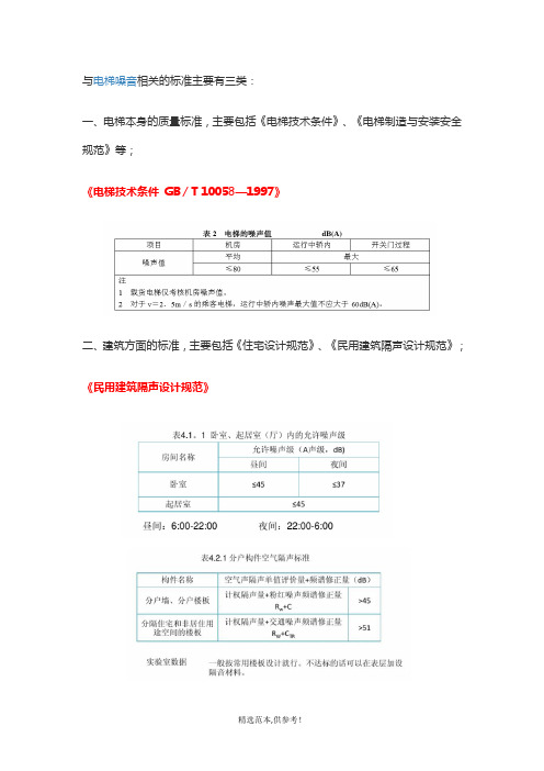 与电梯噪音相关的标准