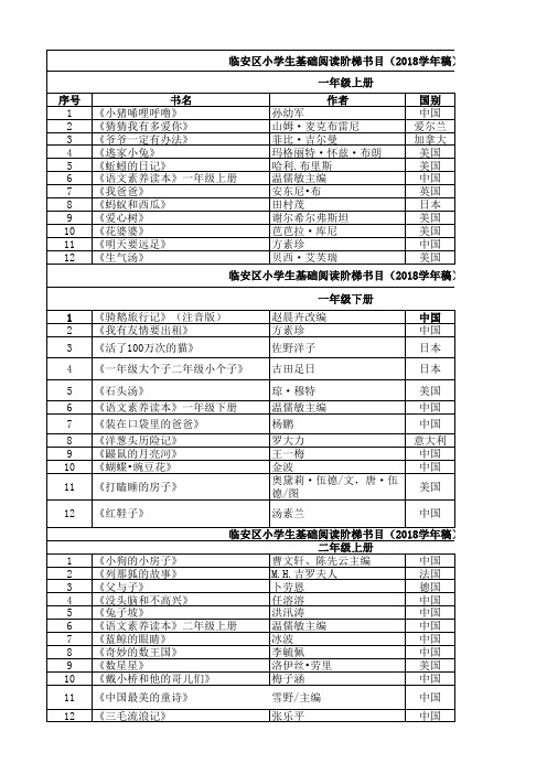 正稿.临安区小学生基础阅读阶梯书目.2018学年版 (1)