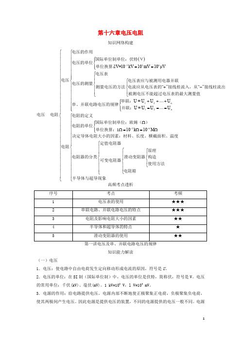 中考物理基础知识手册第十六章电压电阻(1)