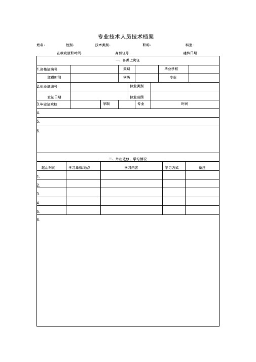 专业技术人员技术档案(模板)201910