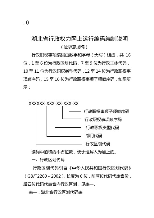 职权编码规则编制说明