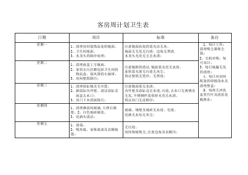 周计划卫生表