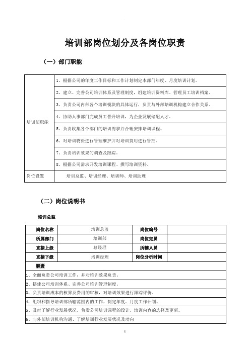 培训部各职位岗位职责