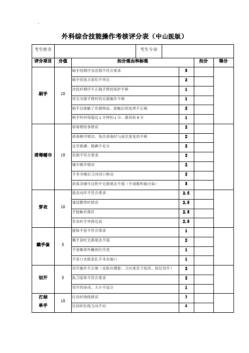 外科综合技能操作考核评分表