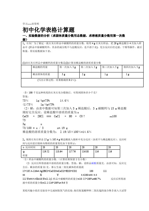 初中化学表格计算题含答案汇编