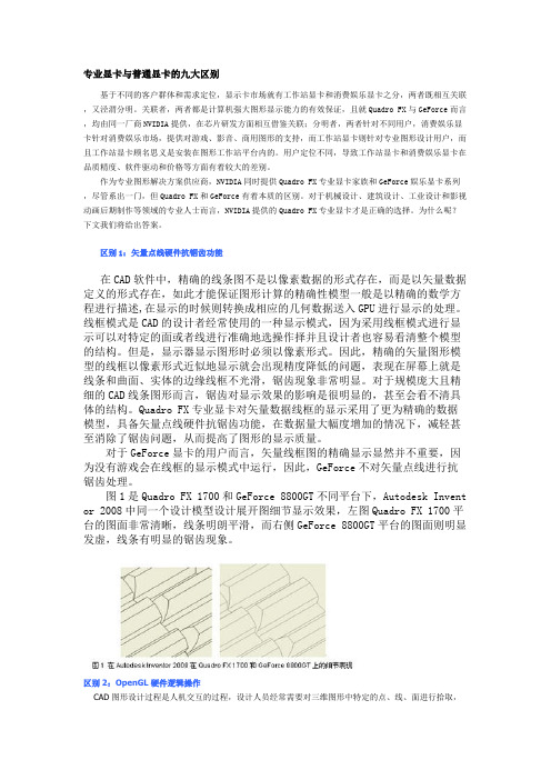 专业显卡与普通显卡的九大区别