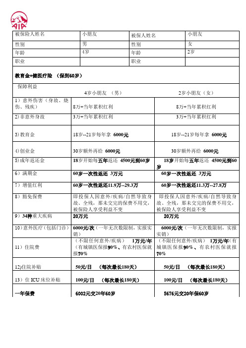 被保888