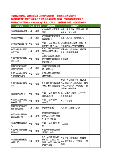 新版广东省东莞志通工商企业公司商家名录名单联系方式大全24家