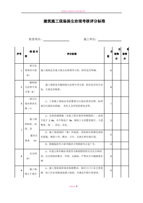 建筑施工现场扬尘治理考核评分标准