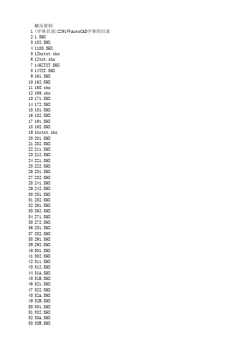 CAD字体下载目录