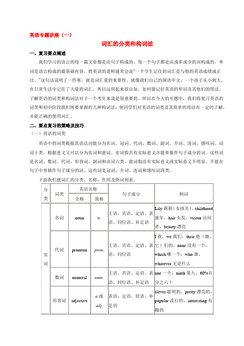 初中英语常用构词法归纳