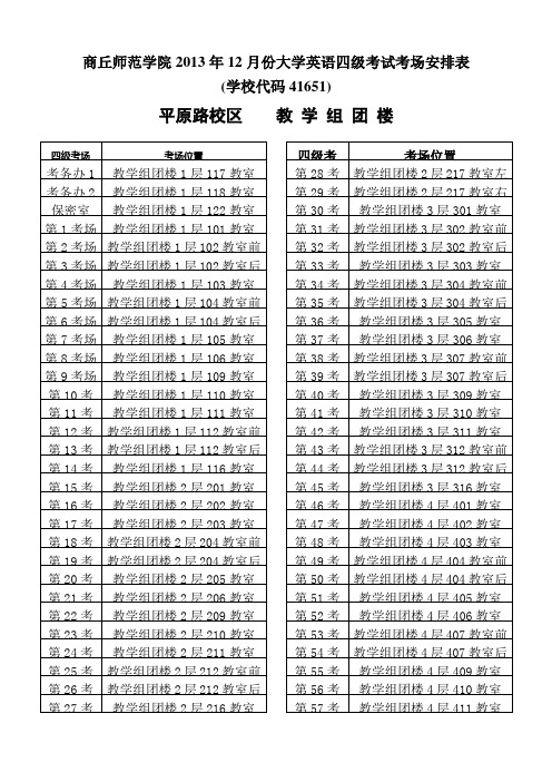 商丘师范学院2013年12月份大学英语四级考试考场安排表