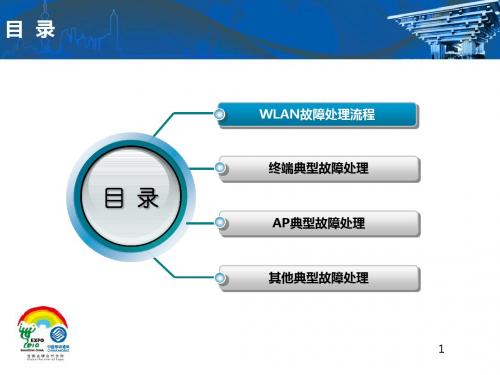 WLAN故障处理
