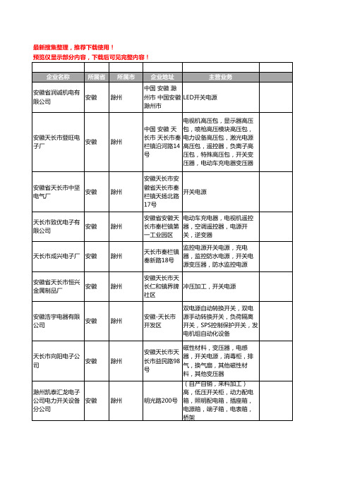 新版安徽省滁州开关电源工商企业公司商家名录名单联系方式大全110家