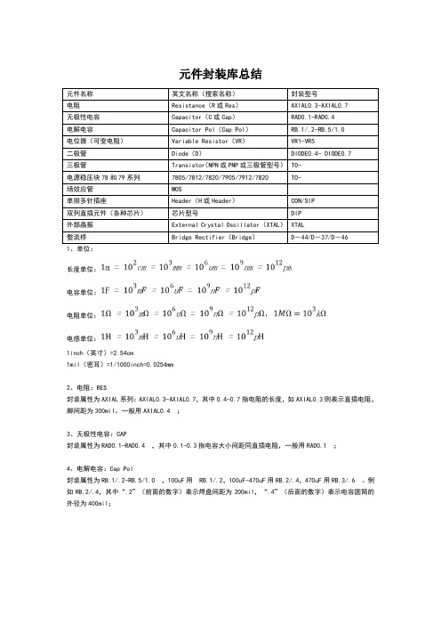 AD元件封装库总结