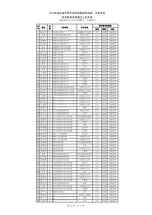 2014年度湖南省中专系列高中级职称评审通过人员名单