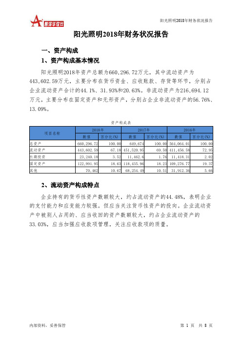 阳光照明2018年财务状况报告-智泽华