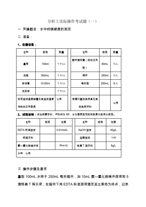 第二届分析工岗位技能竞赛实操考评
